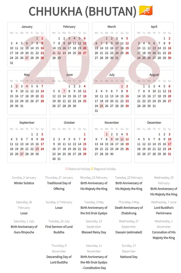 Work Calendar 2028, Chhukha (Bhutan)