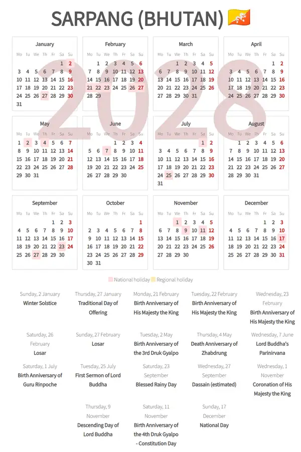 Work Calendar 2028, Sarpang (Bhutan)