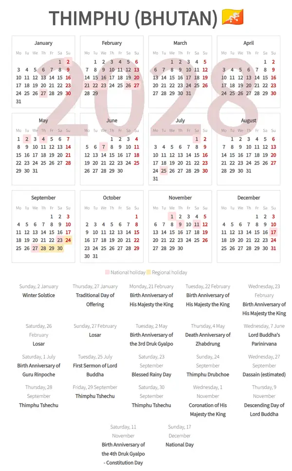 Work Calendar 2028, Thimphu (Bhutan)
