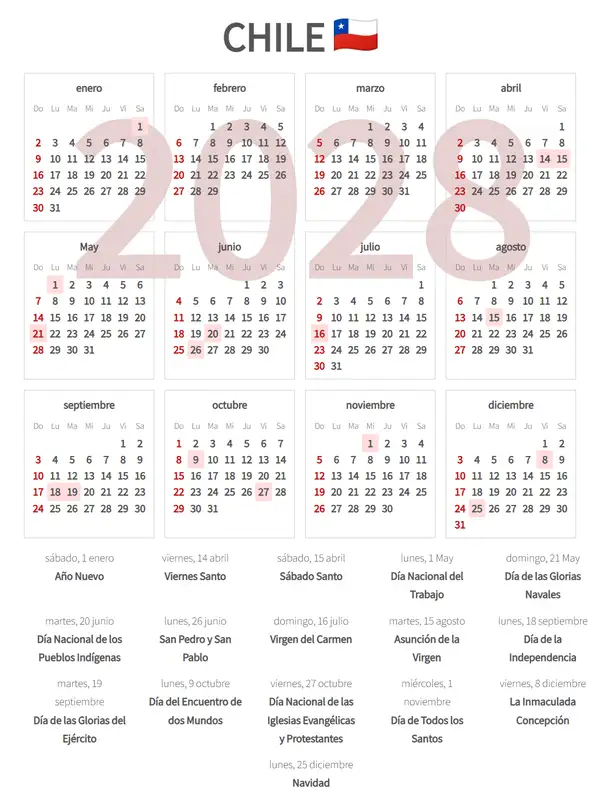 Calendario Laboral 2028 de Chile