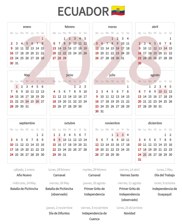 Calendario Laboral 2028 de Ecuador