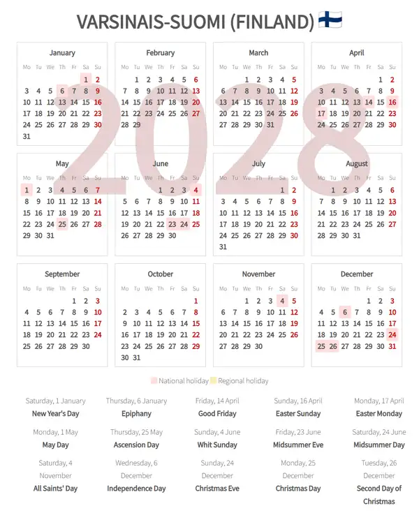 Work Calendar 2028, Varsinais-suomi (Finland)