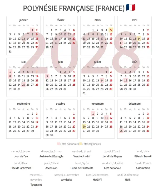 Calendrier de Travail 2028, Polynésie française (France)