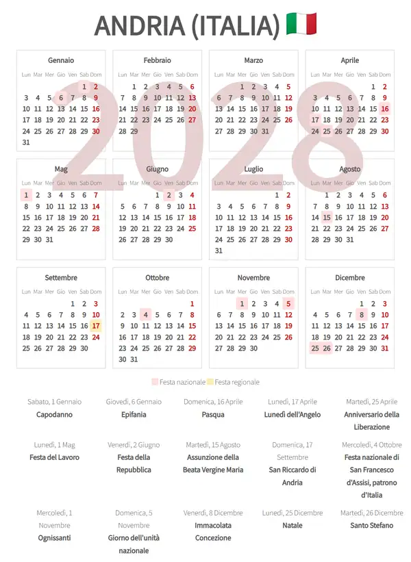 Calendario Lavorativo 2028, Andria (Italia)