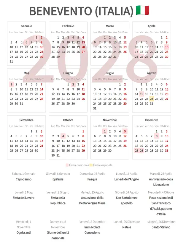 Calendario Lavorativo 2028, Benevento (Italia)