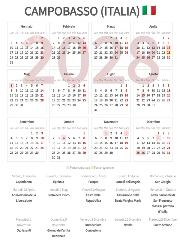 Calendario Lavorativo 2028, Campobasso (Italia)