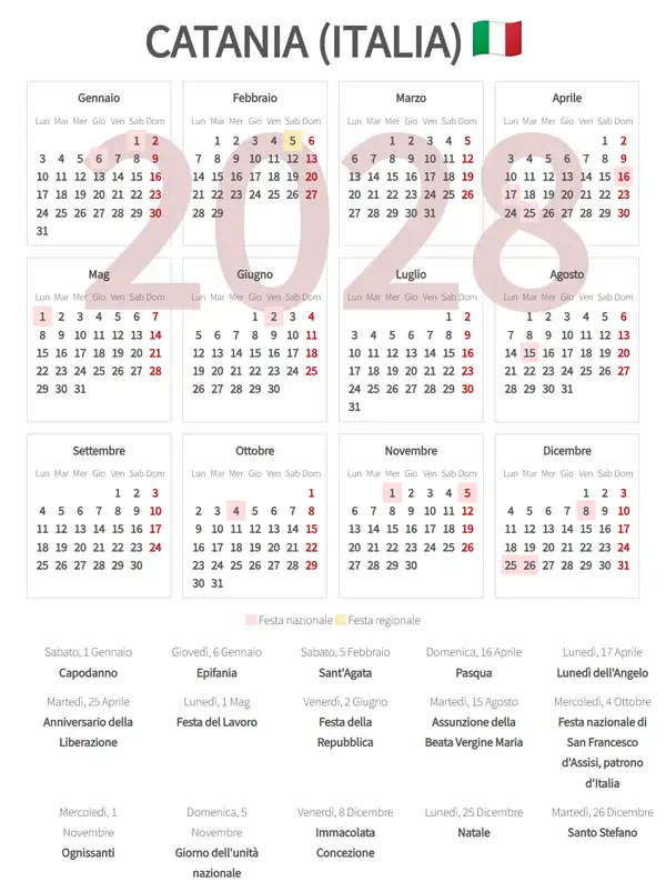 Calendario Lavorativo 2028, Catania (Italia)