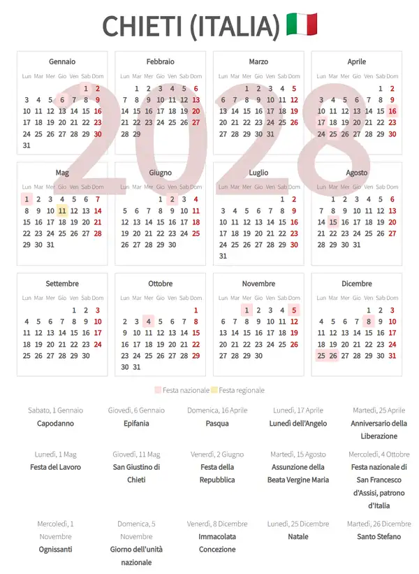 Calendario Lavorativo 2028, Chieti (Italia)