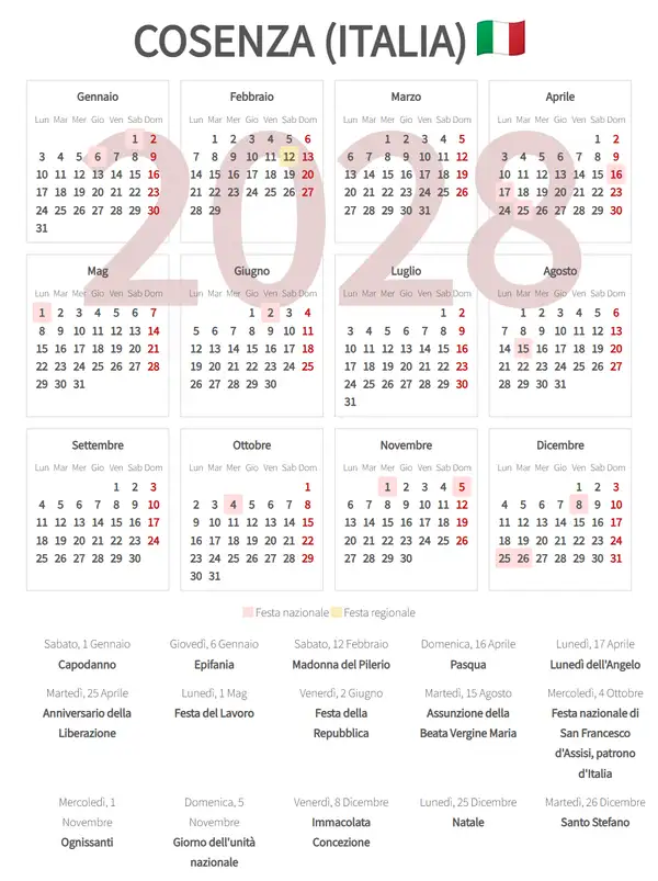 Calendario Lavorativo 2028, Cosenza (Italia)