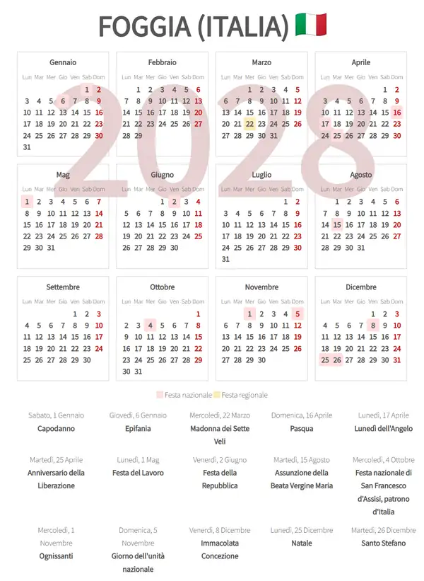 Calendario Lavorativo 2028, Foggia (Italia)