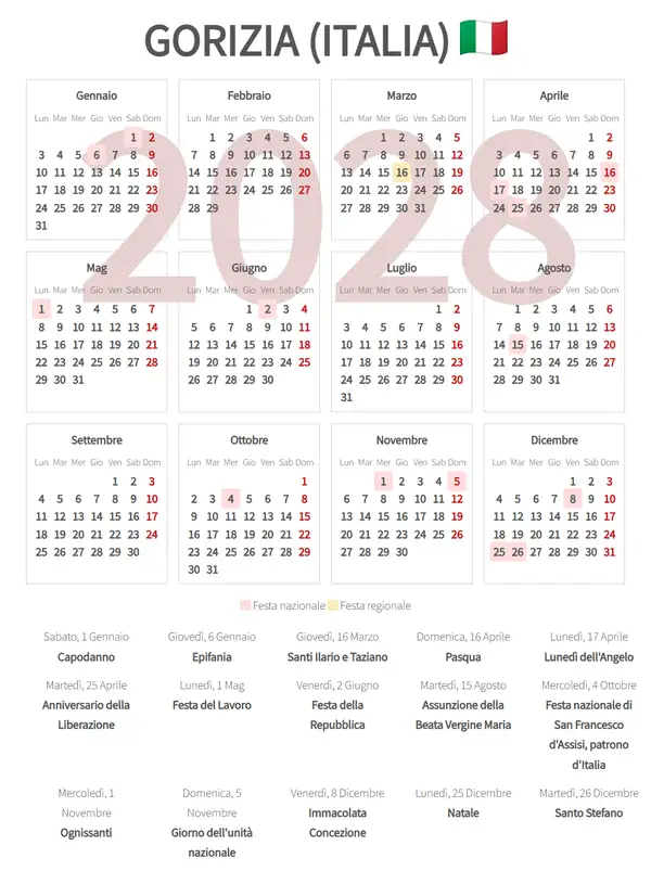 Calendario Lavorativo 2028, Gorizia (Italia)