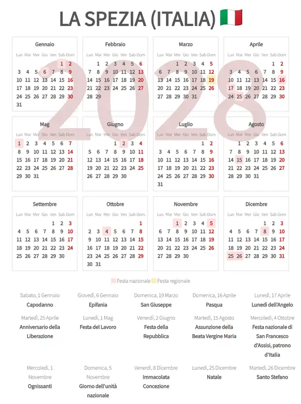 Calendario Lavorativo 2028, La spezia (Italia)