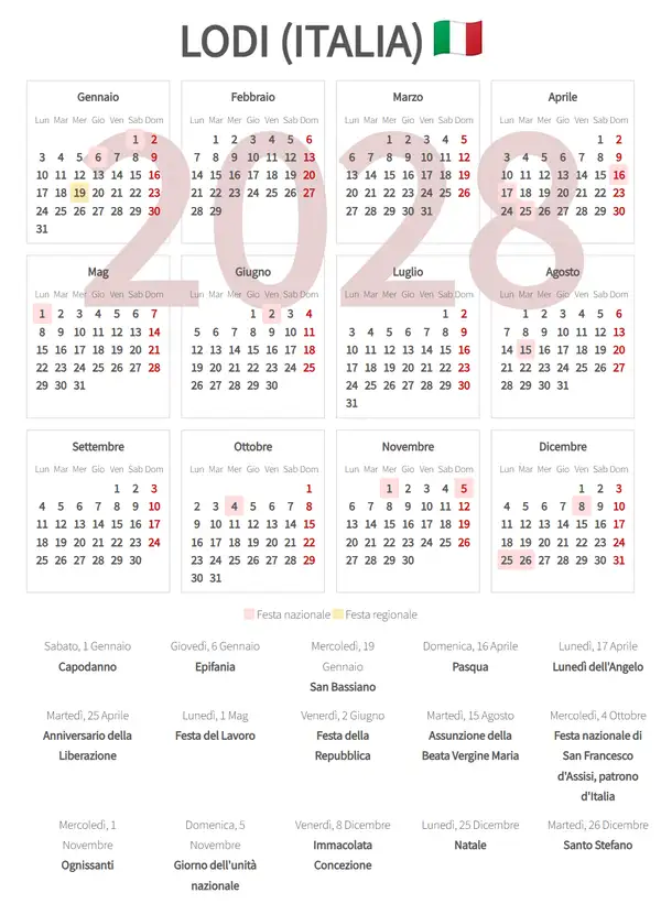 Calendario Lavorativo 2028, Lodi (Italia)