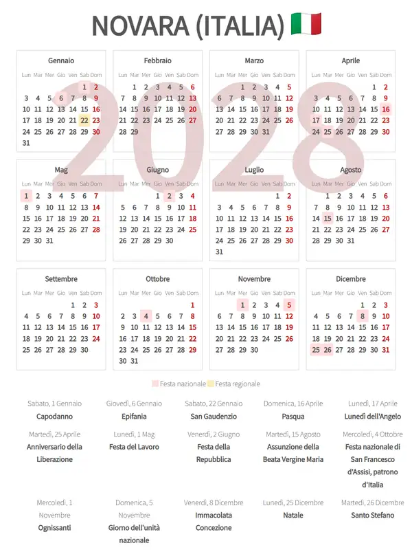Calendario Lavorativo 2028, Novara (Italia)