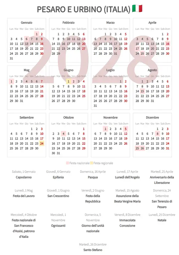 Calendario Lavorativo 2028, Pesaro e urbino (Italia)