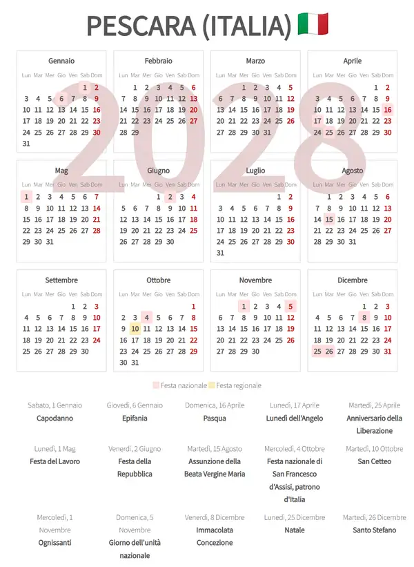 Calendario Lavorativo 2028, Pescara (Italia)