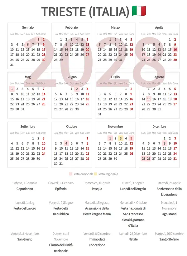 Calendario Lavorativo 2028, Trieste (Italia)