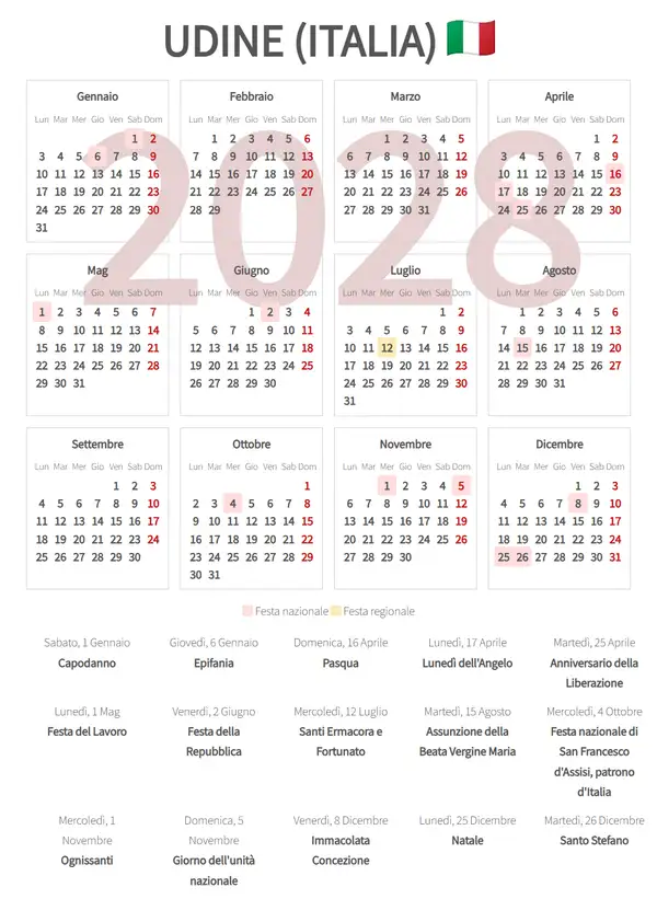 Calendario Lavorativo 2028, Udine (Italia)