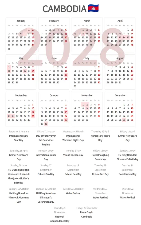 Work Calendar 2028, Cambodia - Public Holidays