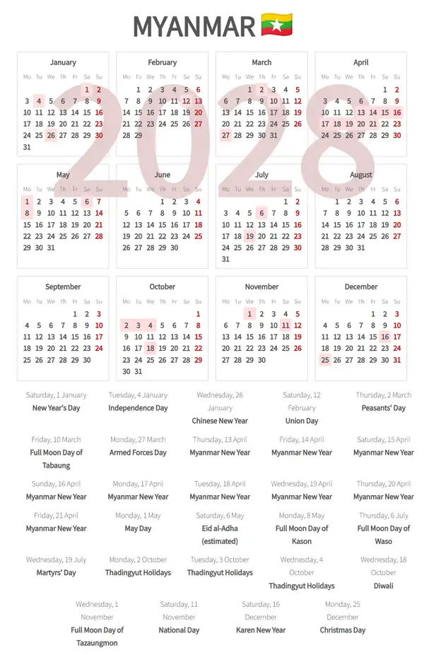 Work Calendar 2028, Myanmar - Public Holidays