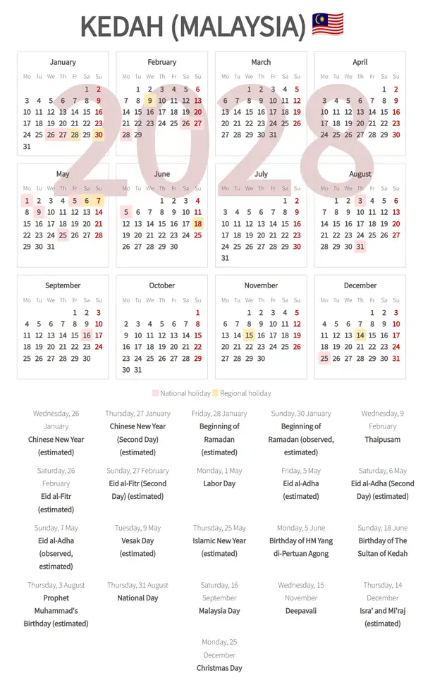 Work Calendar 2028, Kedah (Malaysia)