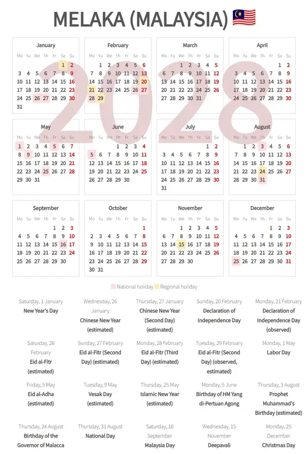 Work Calendar 2028, Melaka (Malaysia)