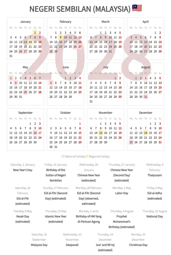 Work Calendar 2028, Negeri sembilan (Malaysia)