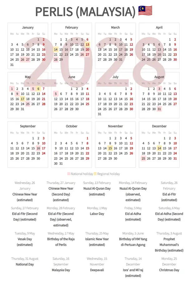 Work Calendar 2028, Perlis (Malaysia)