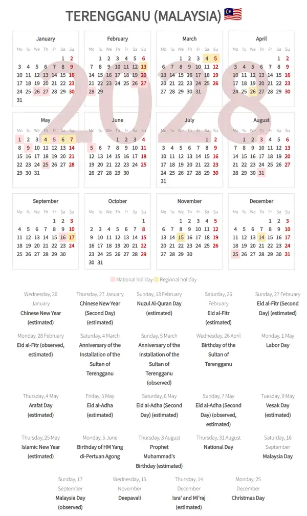 Work Calendar 2028, Terengganu (Malaysia)