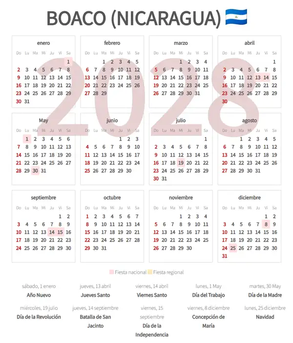 Calendario Laboral 2028, Boaco (Nicaragua)
