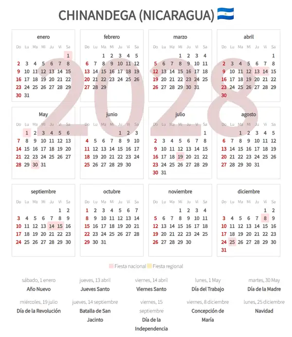 Calendario Laboral 2028, Chinandega (Nicaragua)