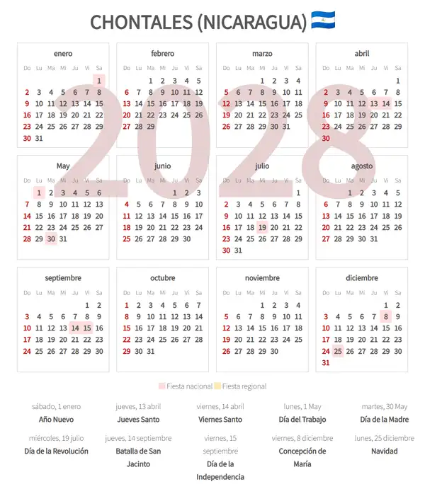Calendario Laboral 2028, Chontales (Nicaragua)