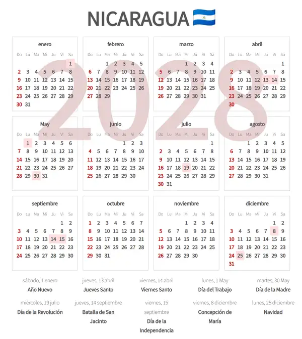 Calendario Laboral 2028 de Nicaragua