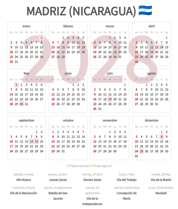 Calendario Laboral 2028, Madriz (Nicaragua)