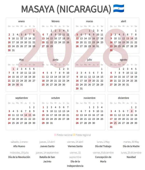 Calendario Laboral 2028, Masaya (Nicaragua)