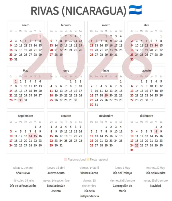 Calendario Laboral 2028, Rivas (Nicaragua)