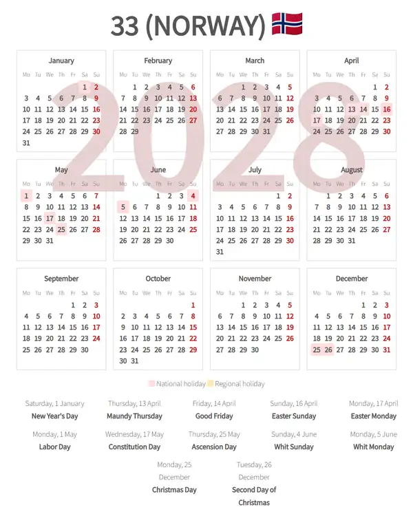 Work Calendar 2028, 33 (Norway)
