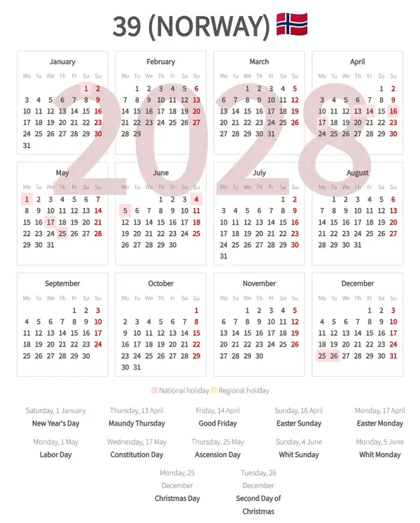 Work Calendar 2028, 39 (Norway)