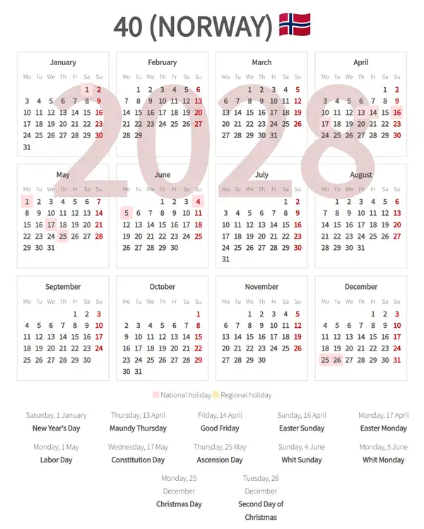 Work Calendar 2028, 40 (Norway)