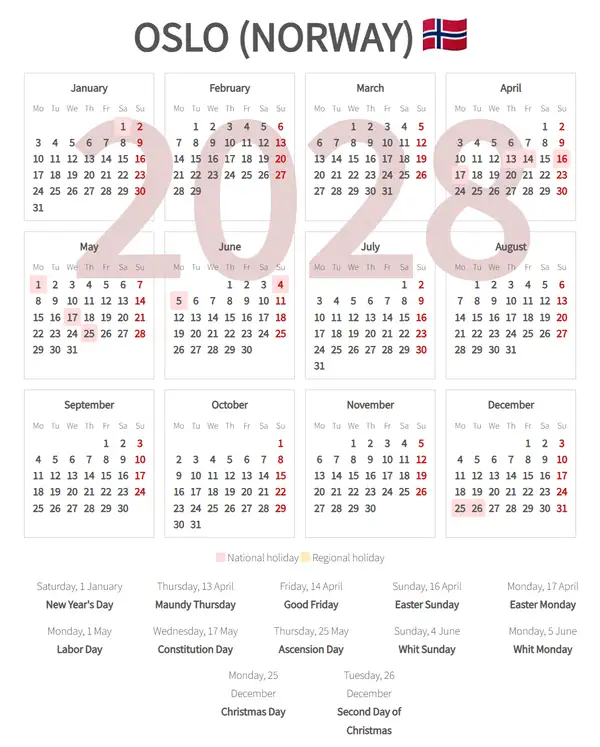 Work Calendar 2028, Oslo (Norway)