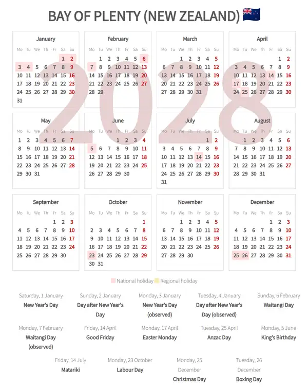 Work Calendar 2028, Bay of plenty (New zealand)