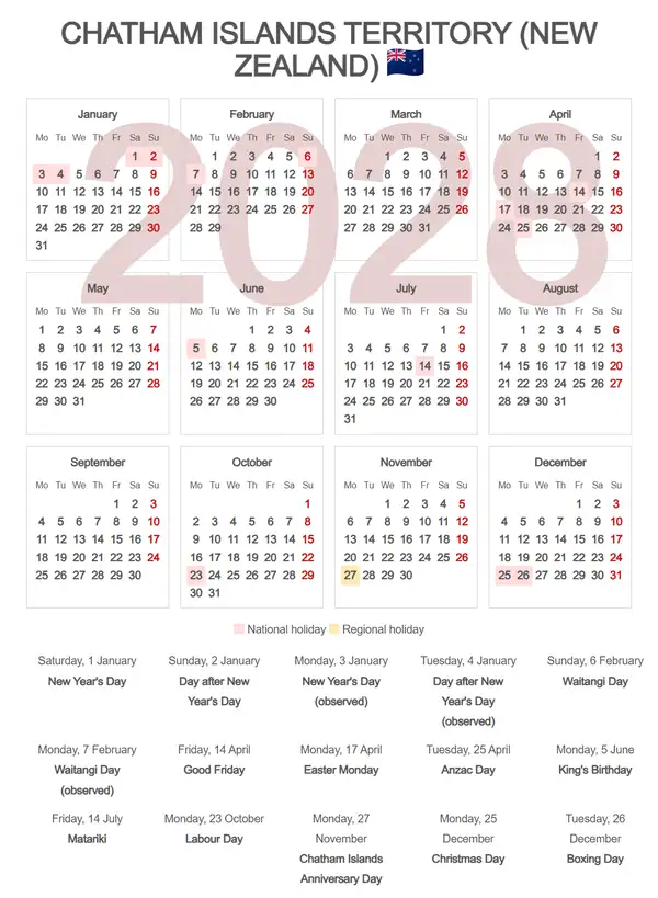 Work Calendar 2028, Chatham islands territory (New zealand)