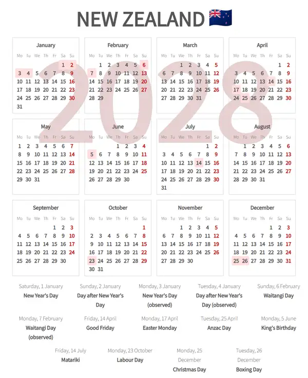 Work Calendar 2028, New zealand - Public Holidays