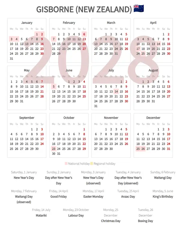 Work Calendar 2028, Gisborne (New zealand)