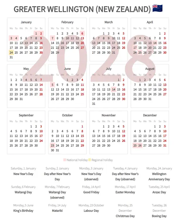 Work Calendar 2028, Greater wellington (New zealand)