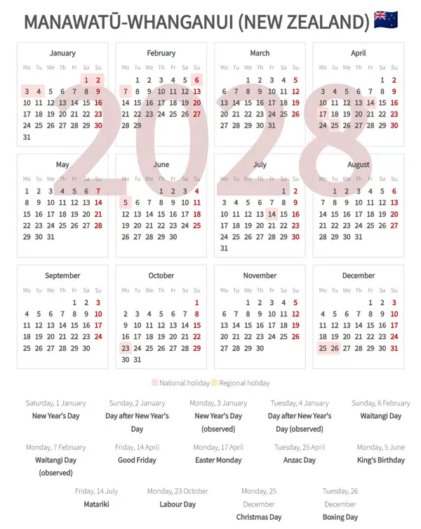 Work Calendar 2028, Manawatū-whanganui (New zealand)