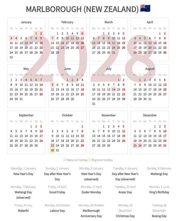 Work Calendar 2028, Marlborough (New zealand)