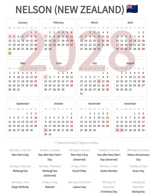Work Calendar 2028, Nelson (New zealand)