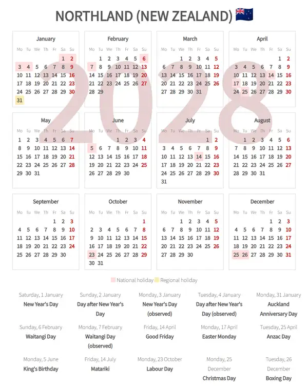 Work Calendar 2028, Northland (New zealand)