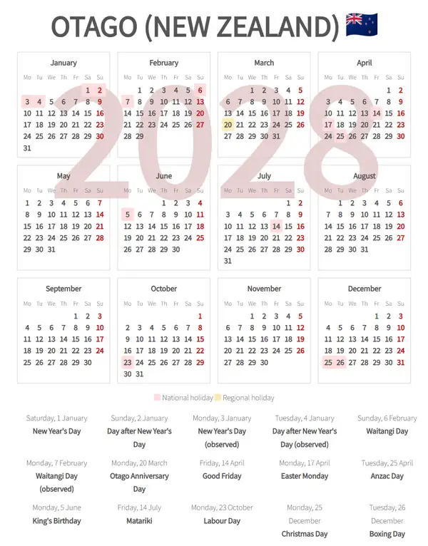 Work Calendar 2028, Otago (New zealand)